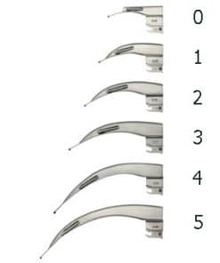 KaWe FO Macintosh Standard valokuitulastain nrot 0-5